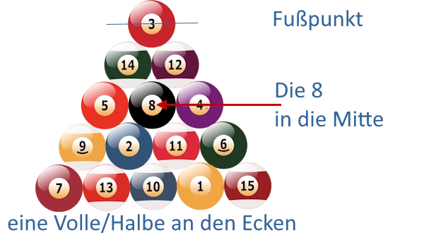 8-Ball-Rack